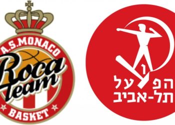 Μονακό-–-Χάποελ-Τελ-Αβίβ-(euroleague-2025-26)