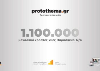 1100000-μοναδικοί-χρήστες-ενημερώθηκαν-χθες-Παρασκευή-17-Απριλίου-από-το-protothema.gr